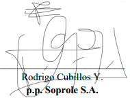 Firma Rodrigo Cubillos